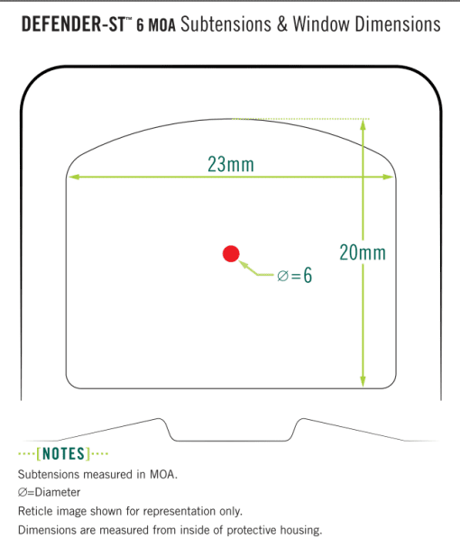 Vortex Optics – Defender-ST™Micro Red Dot