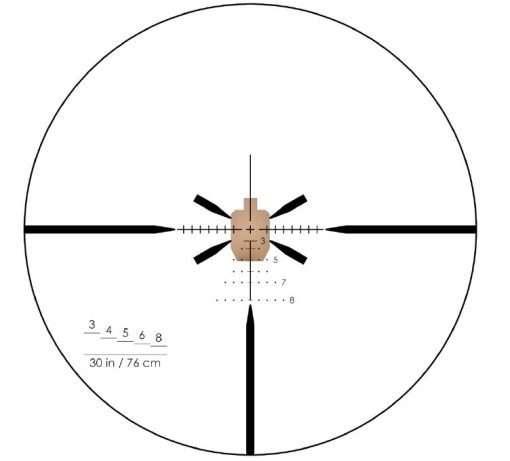 SAI Optics™ Model SAI 6™
